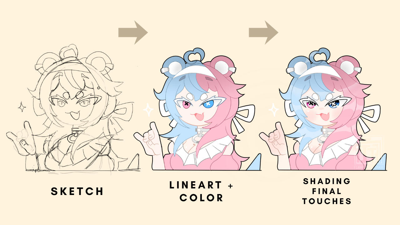 Art Process Art Process